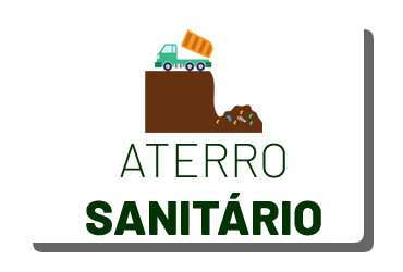 Aterro Sanitário